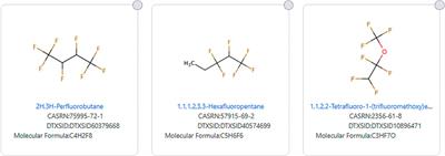 Assembly and Curation of Lists of Per- and Polyfluoroalkyl Substances (PFAS) to Support Environmental Science Research